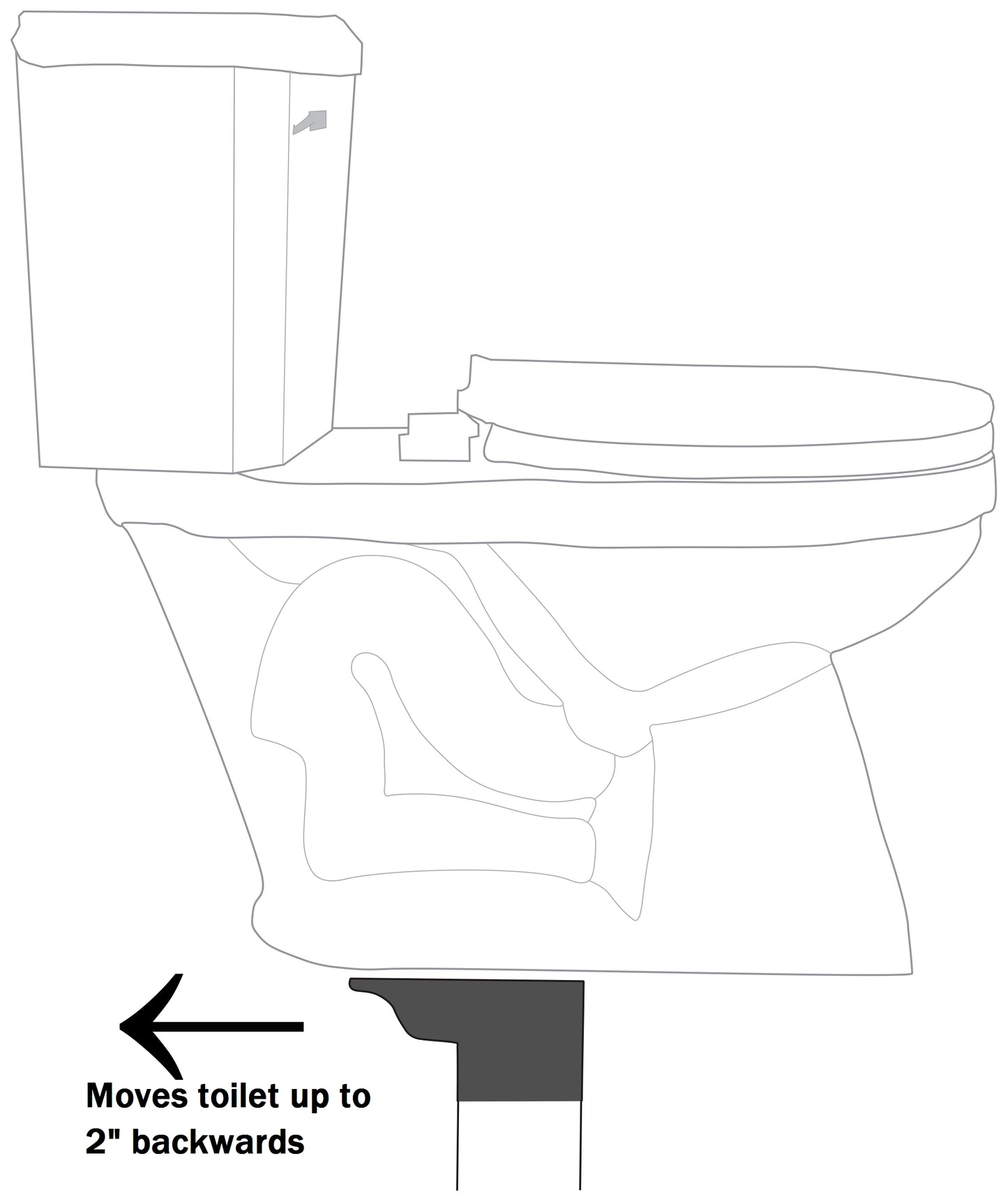 3" x 4" Offset Closet Flange